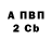 Alpha PVP СК КРИС GOROD TRUKMENABAT